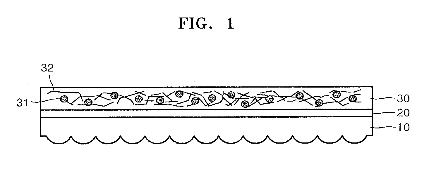 Color conversion luminescent sheet and fabrication method for the same