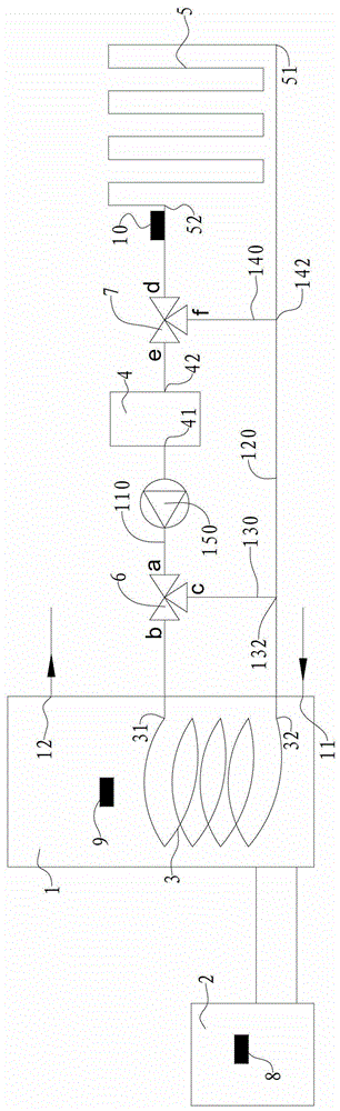 Gas-assisted heat pump system and control method thereof