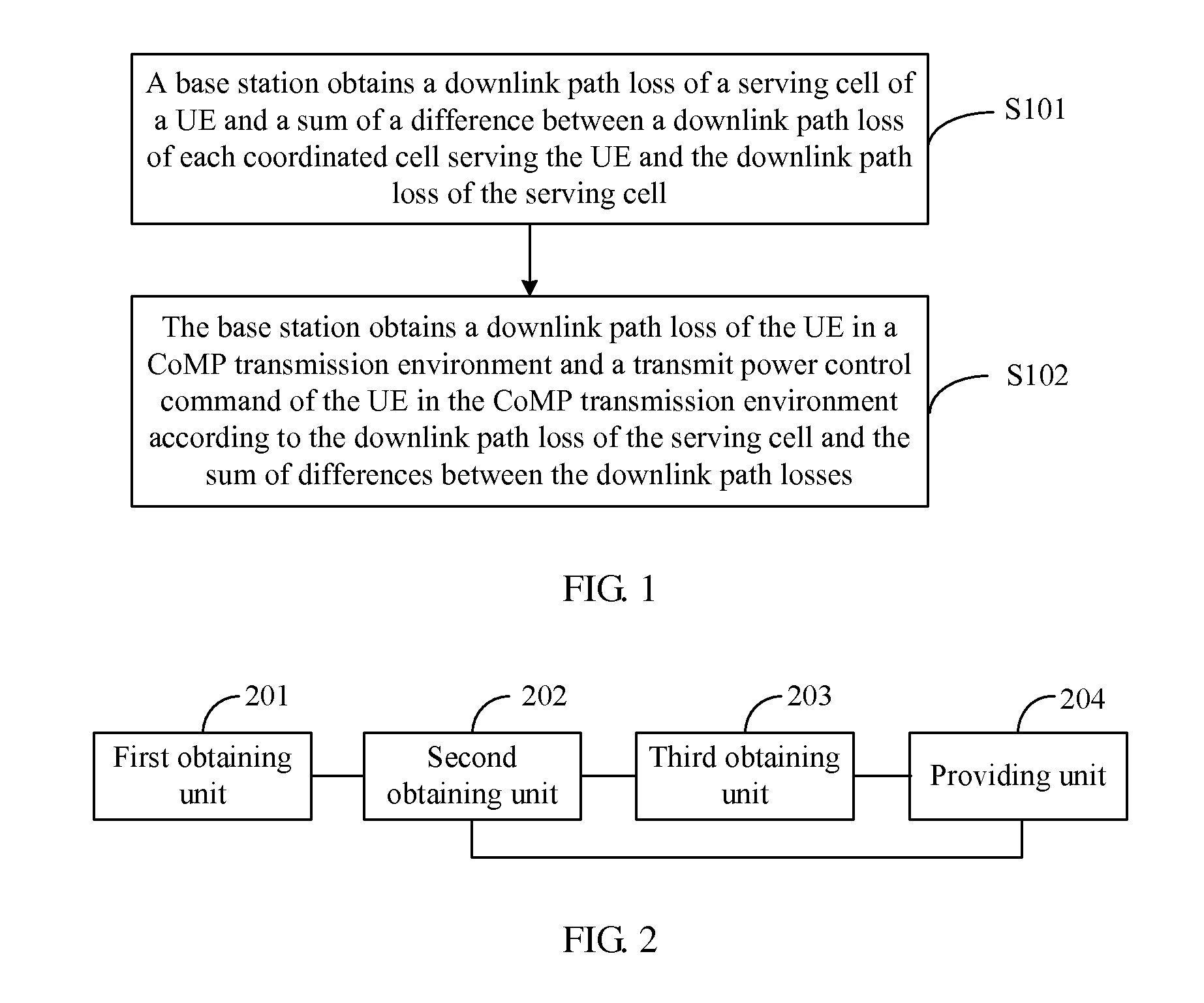 Method for obtaining uplink transmit power control parameter, base station, and user equipment