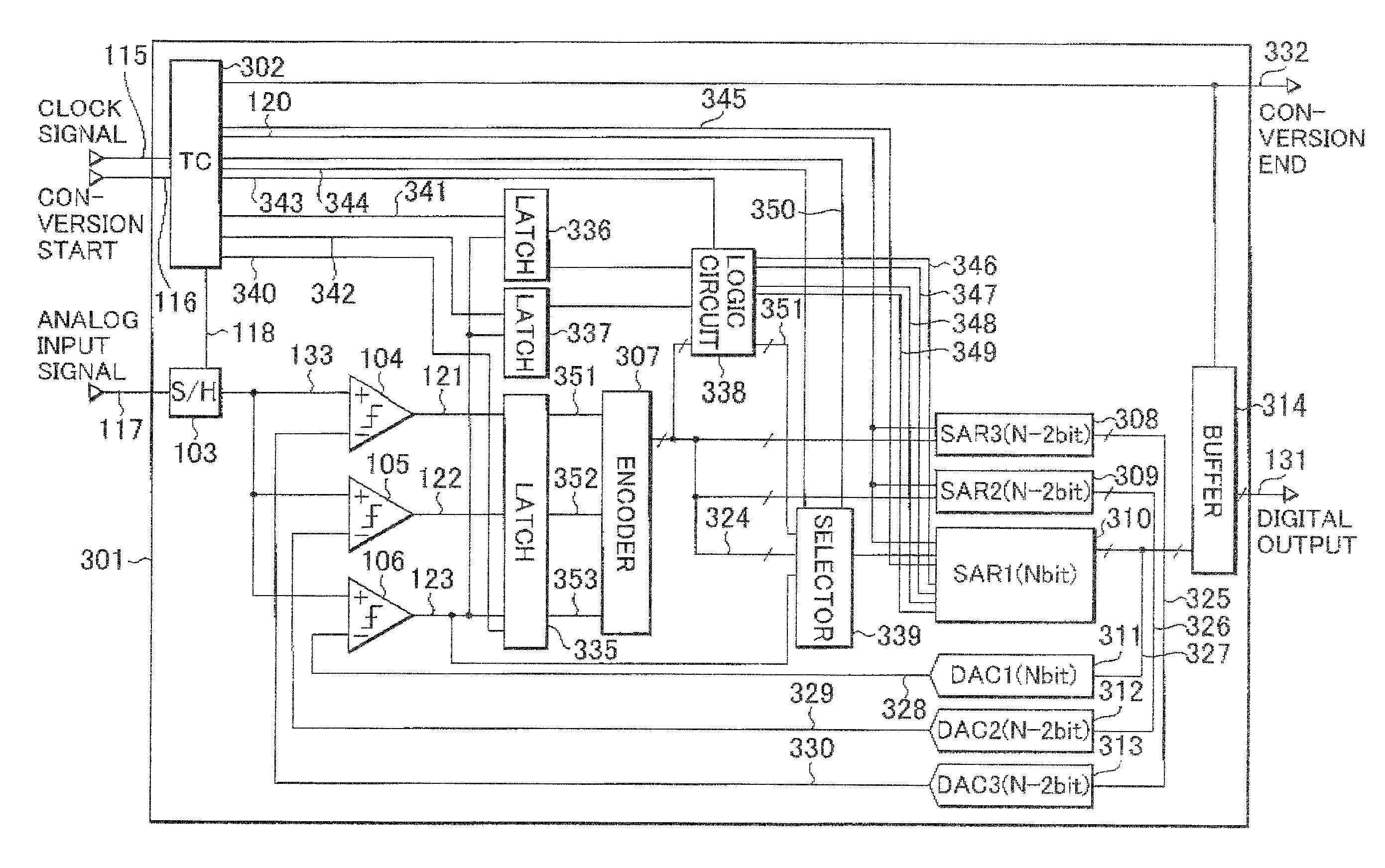 Successive approximation type analog/digital converter and operation method of successive approximation type analog/digital converter