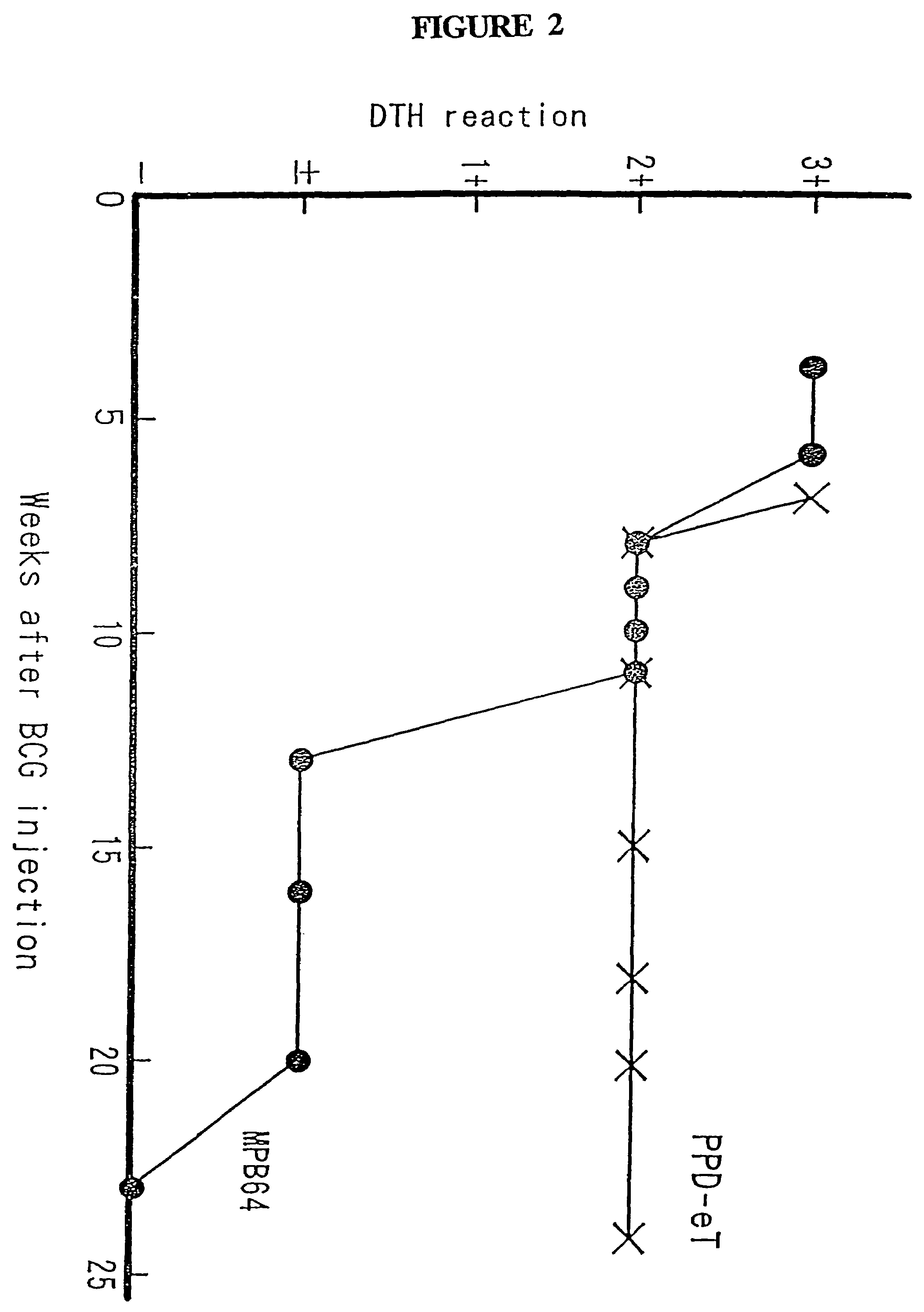 Methods and compositions for detection and diagnosis of infectious diseases