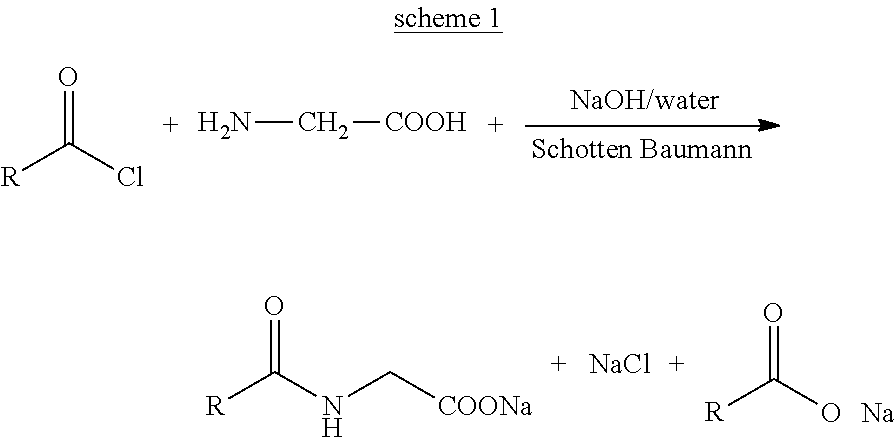 Method to produce <i>N</i>-acyl amino acid surfactants using <i>N</i>-acyl amino acid surfactants or the corresponding anhydrides as catalysts