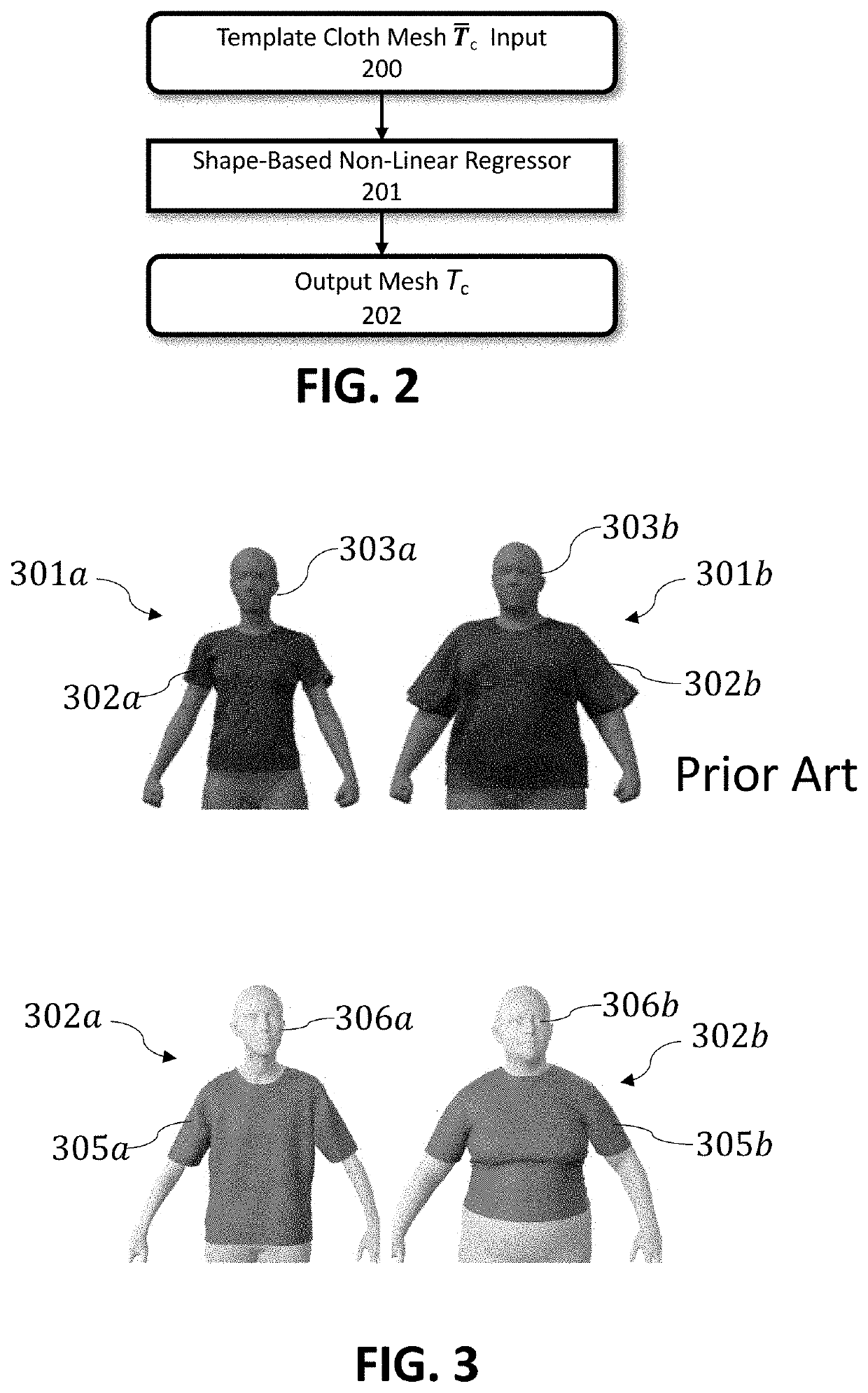 Learning-based animation of clothing for virtual try-on