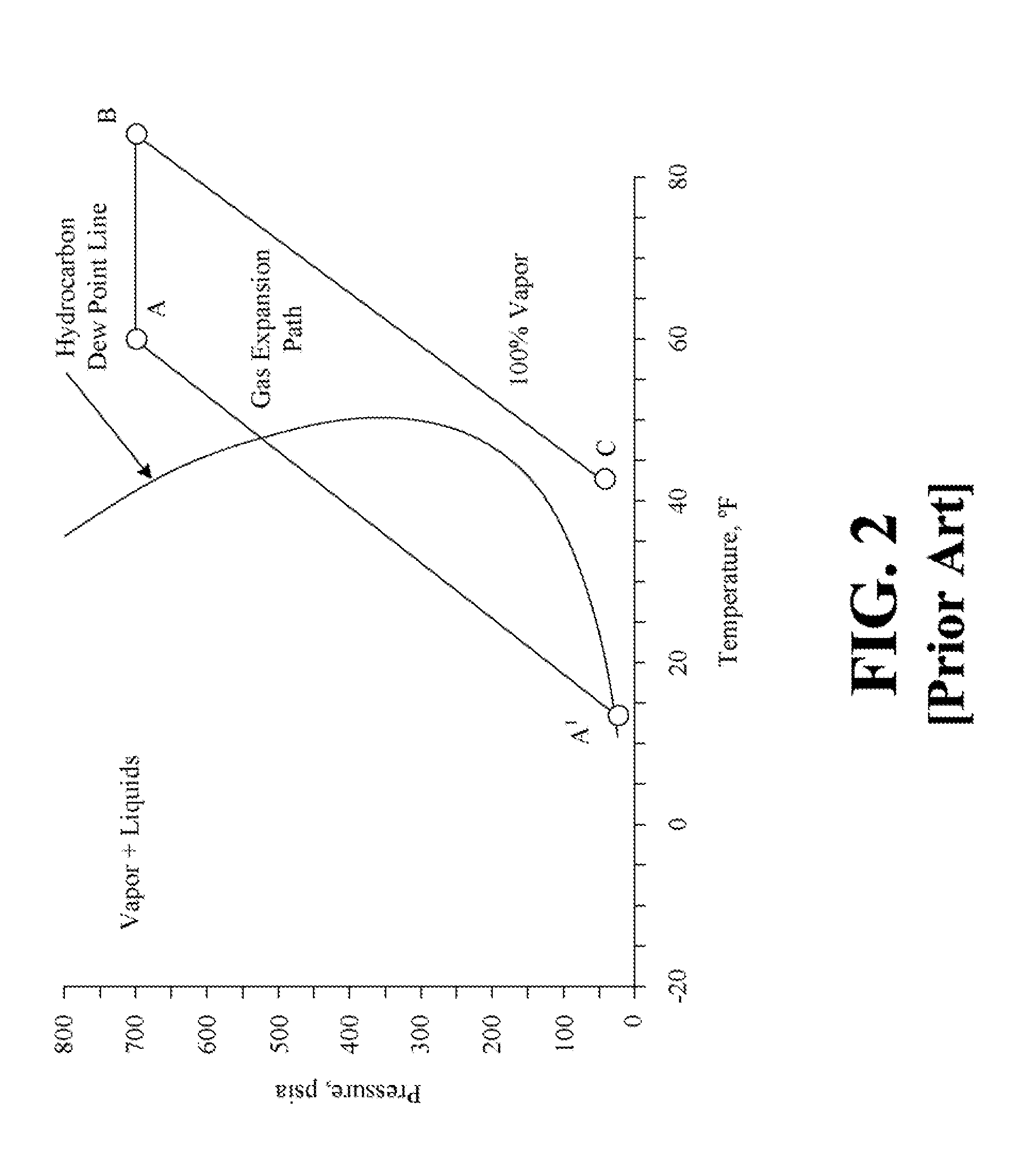 Systems and methods for supplying fuel to a gas turbine