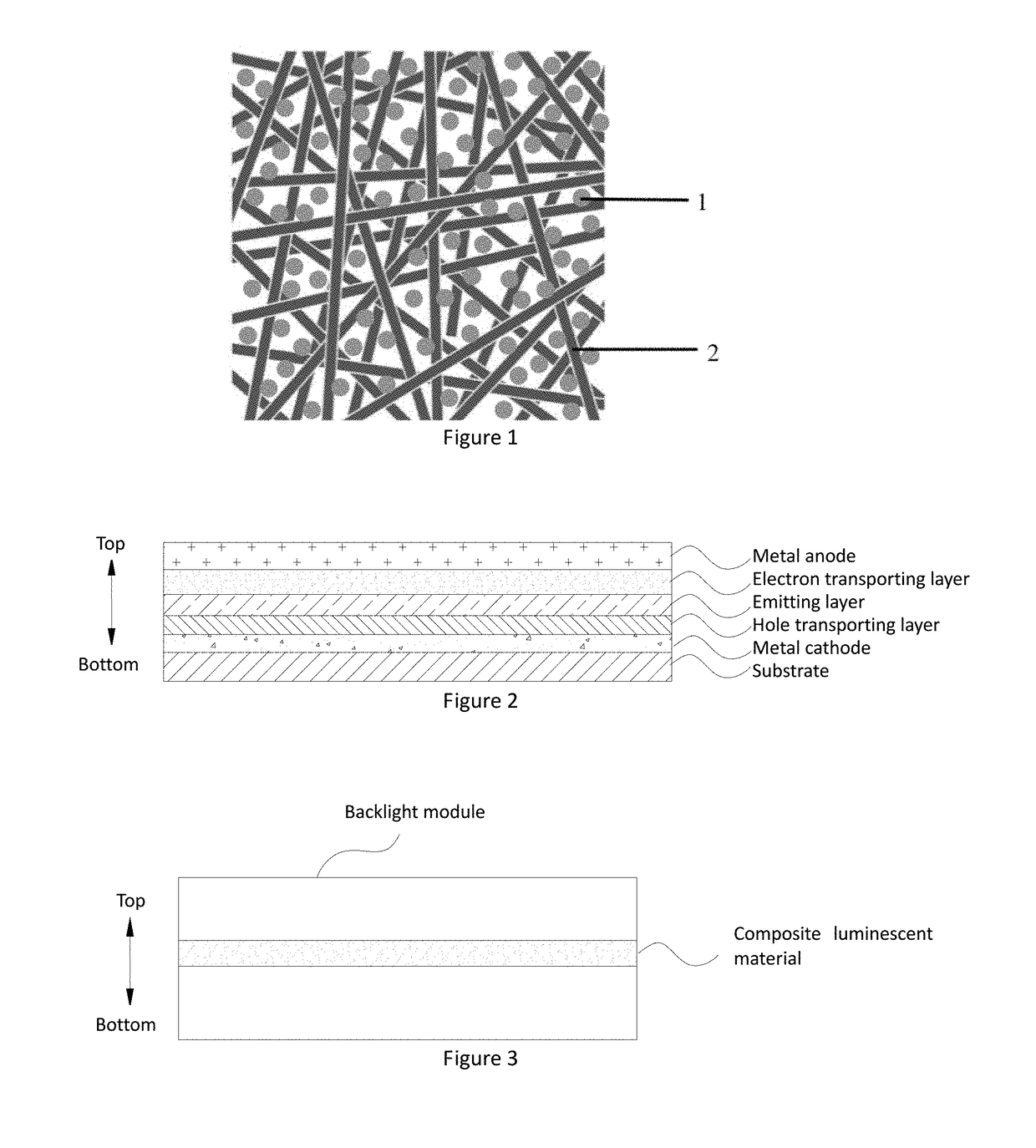 Perovskite/polymer composite luminescent material, preparation method and use