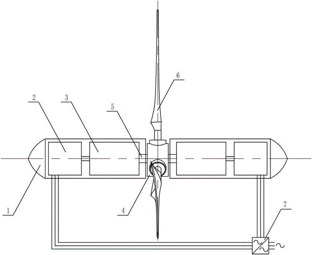 Symmetric ocean current power generation device with single impeller and high length-diameter ratio