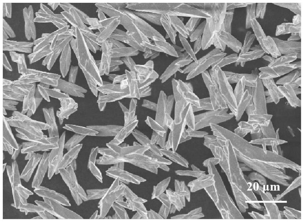 Broadband cerium oxycarbonate hydrate microwave absorbent, preparation process and application thereof