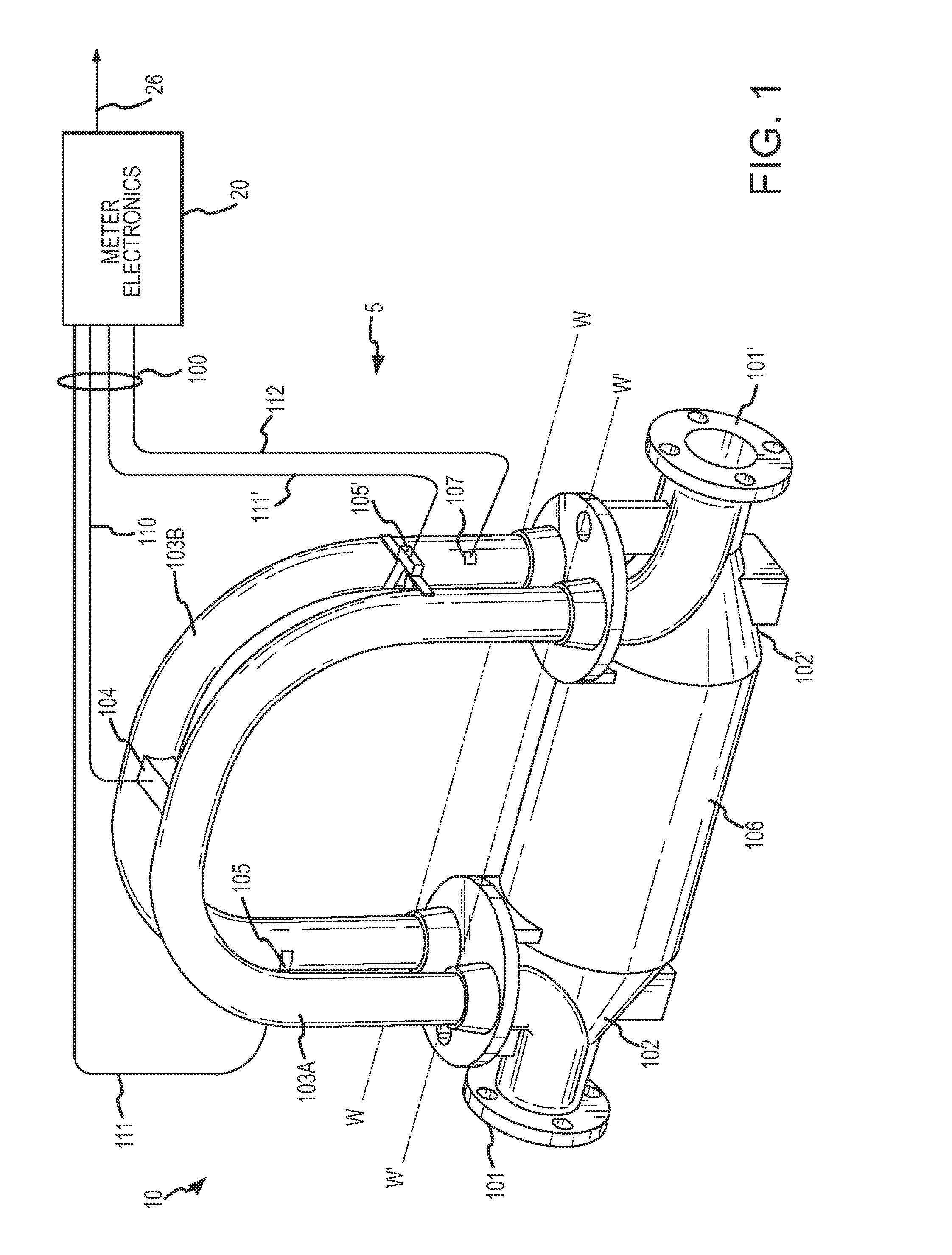 Method and apparatus for determining differential flow characteristics of a multiple meter fluid flow system