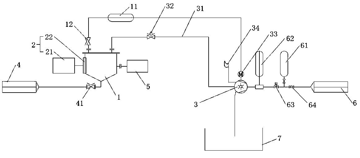 Ultrasonic vacuum pump bubble removal system before measurement of gypsum slurry density