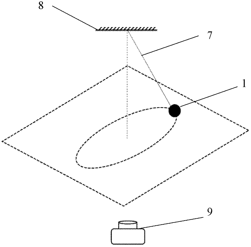 Locus measuring apparatus based on LED luminous pendulum ball and measuring method thereof