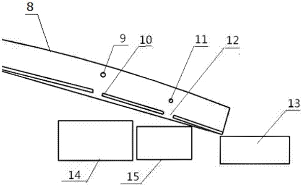 A coin sorting device