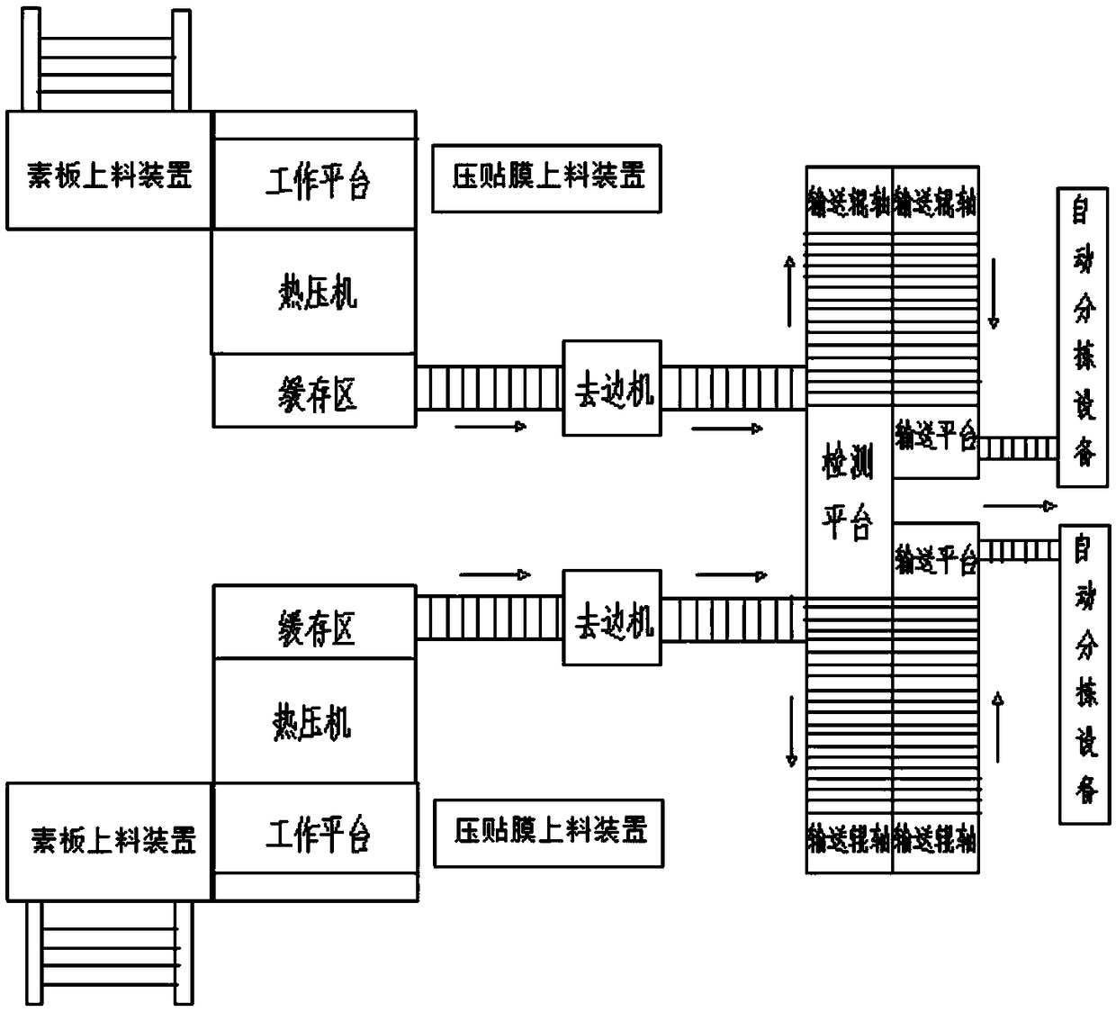 Plate press-fit two-in-one production process