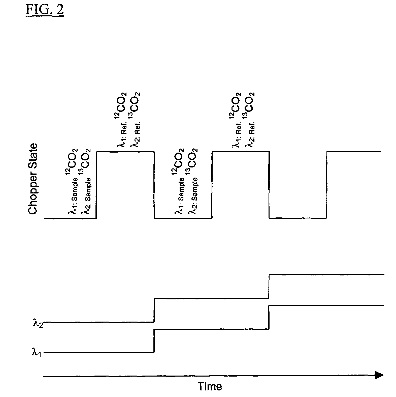 Infrared spectrometer