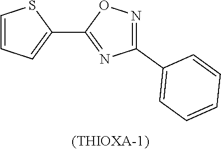 Method for preparation of thiophene-2-carbonyl chlorides with oxalyl chloride