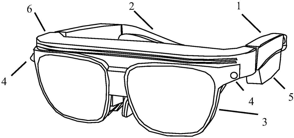 Multifunctional augmented reality glasses
