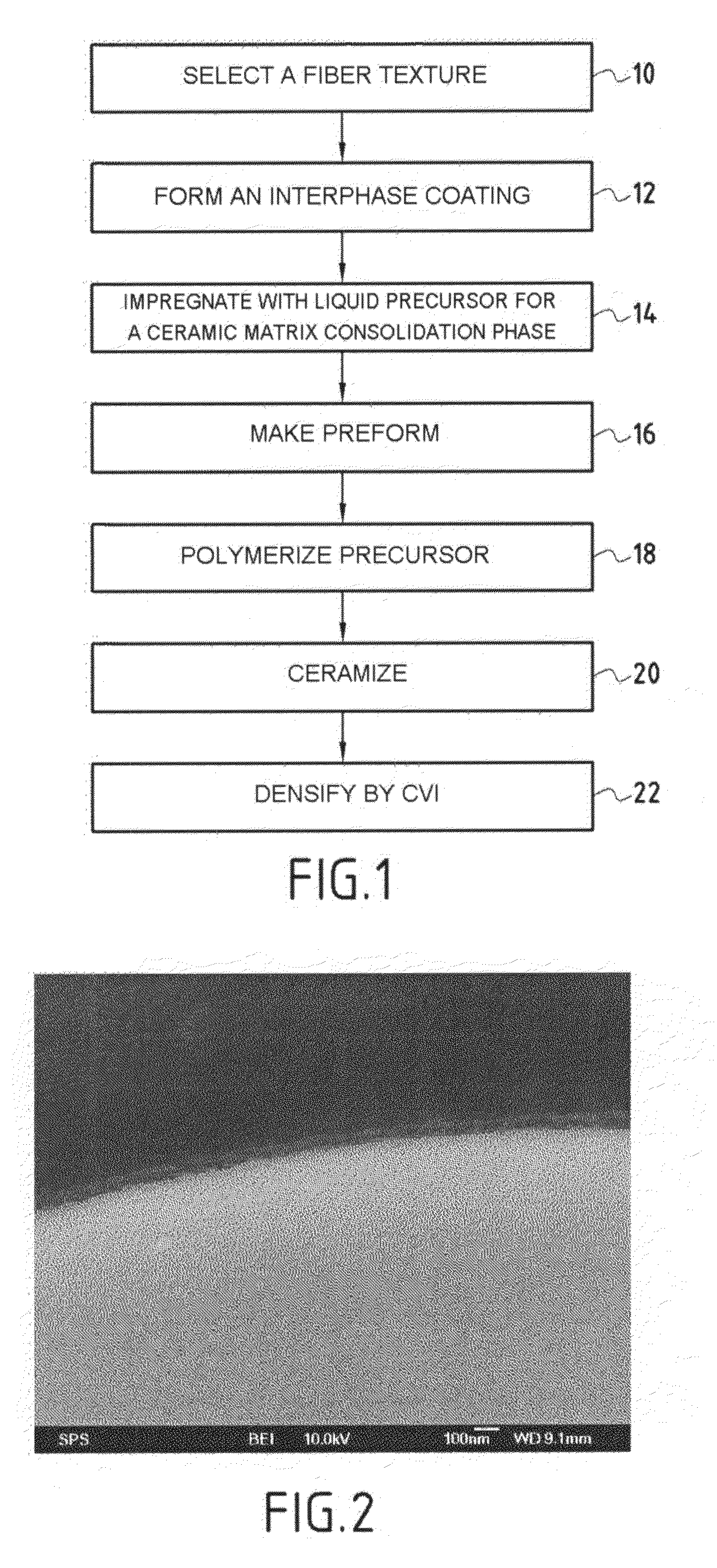 Method for Making a Part of Composite Material with Ceramic Matrix and Resulting Part
