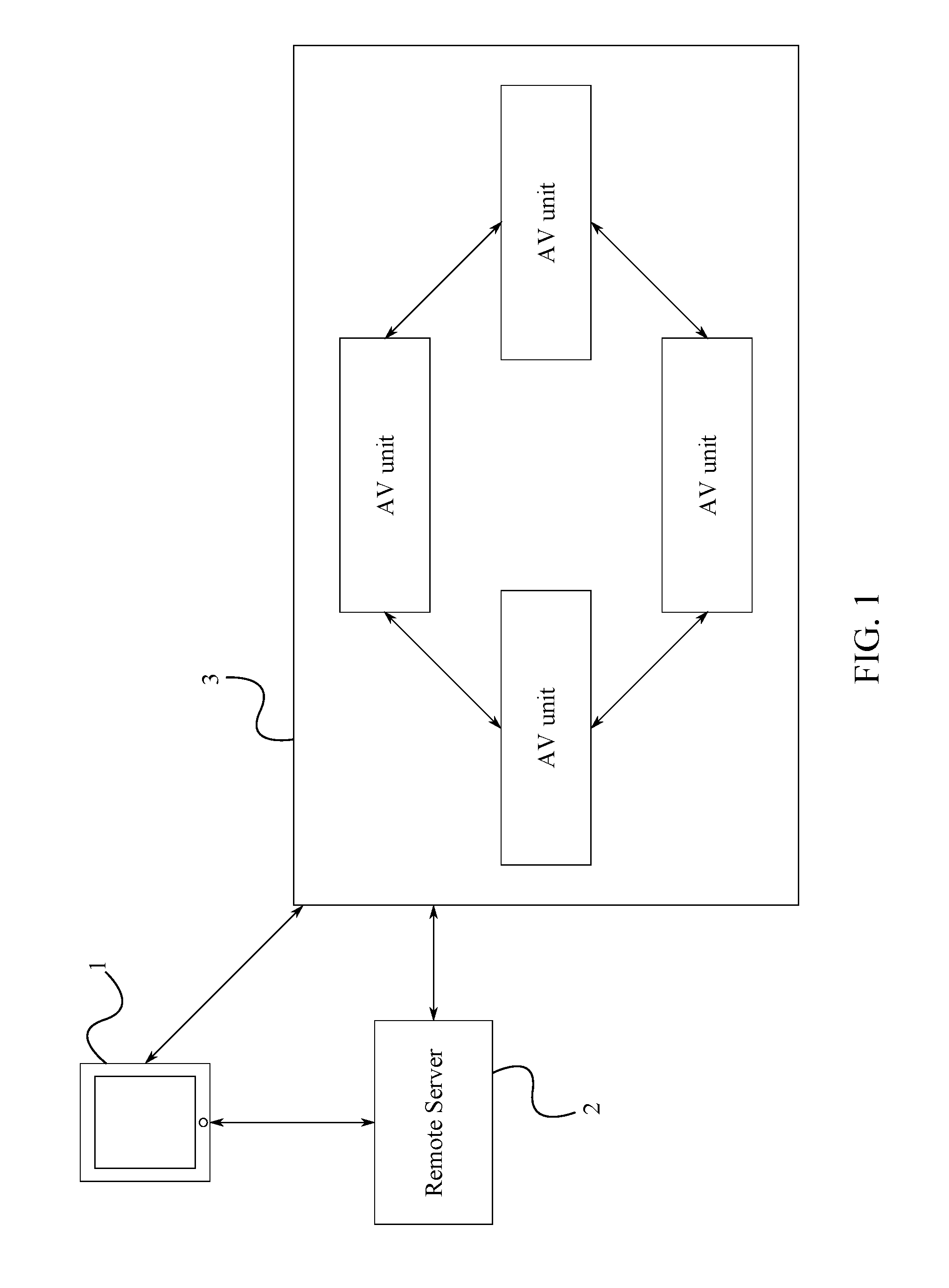 Method for Distance Based Content Mirroring and Mirroring Transfer
