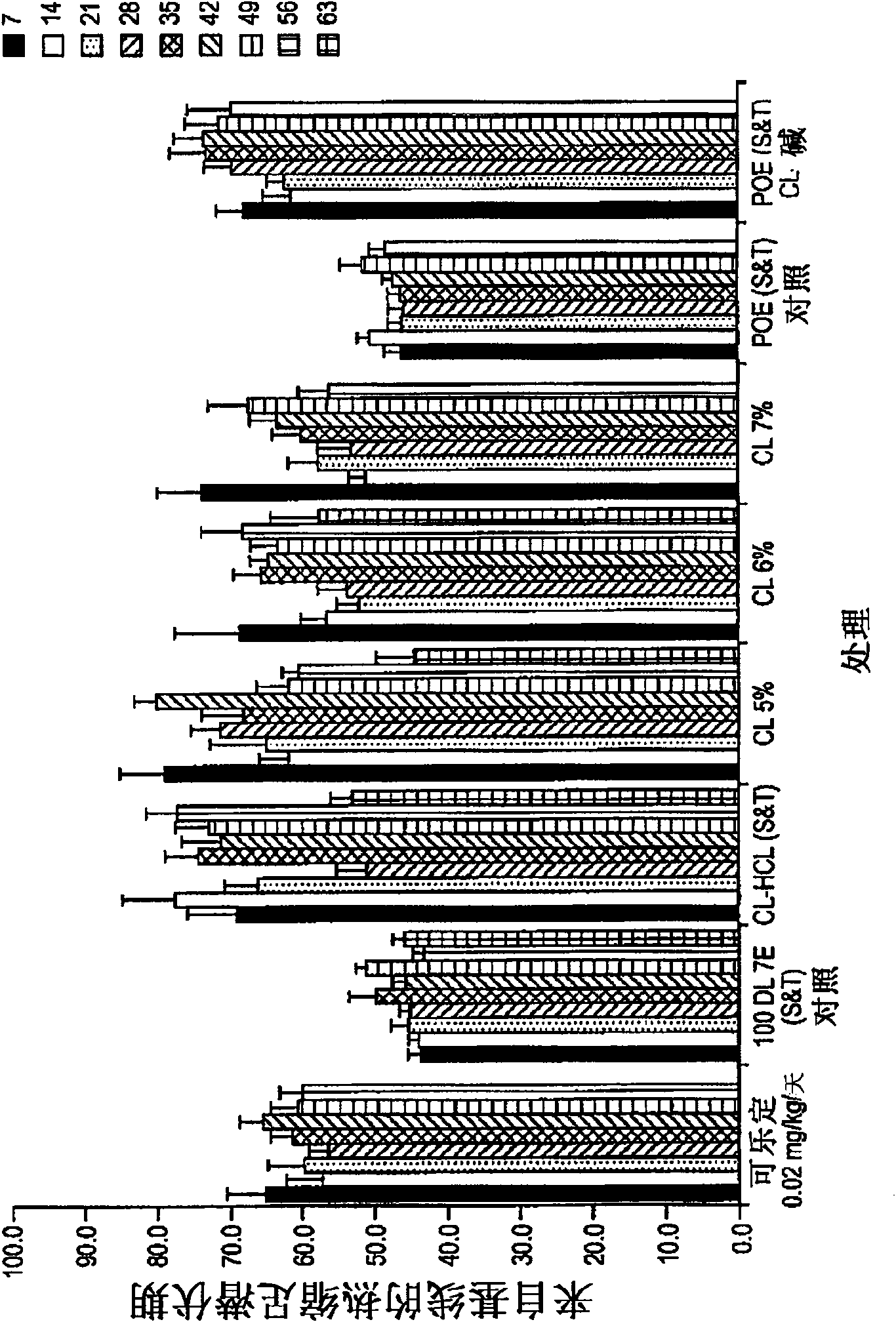 Alpha adrenergic receptor agonists for treatment of degenerative disc disease