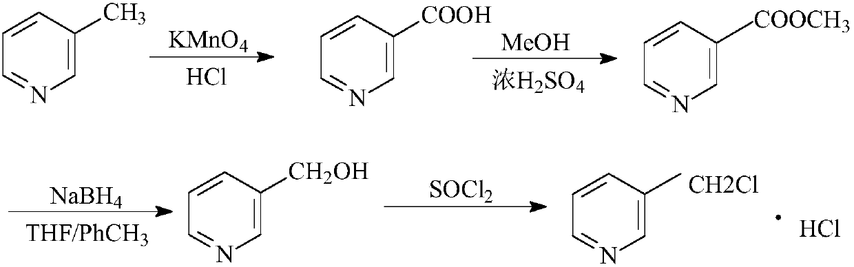 Synthesis method of 3-chloromethylpyridine hydrochloride