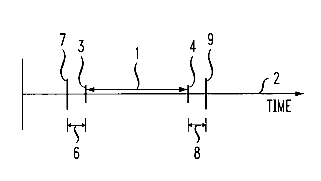 Identification of base stations