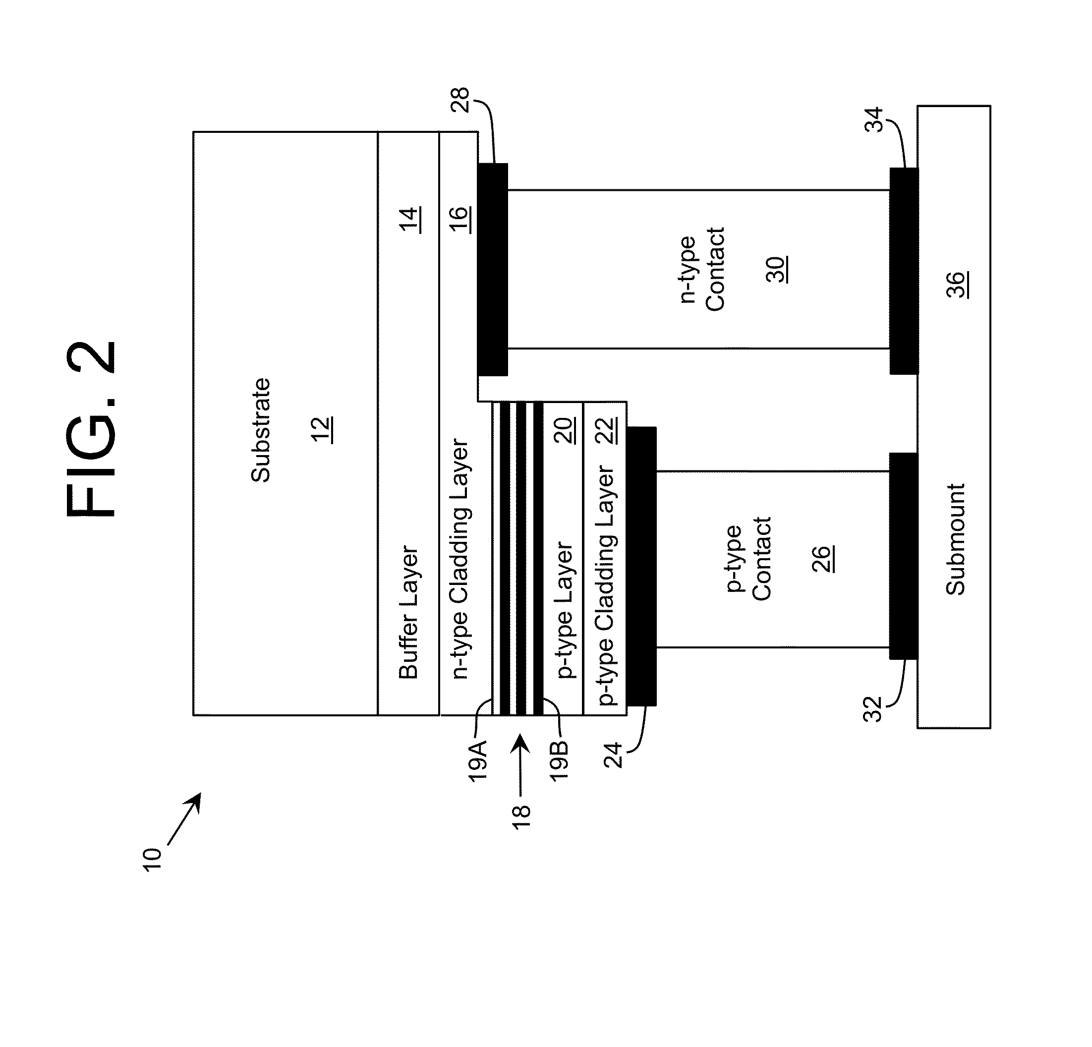 Emitting Device with Compositional and Doping Inhomogeneities in Semiconductor Layers