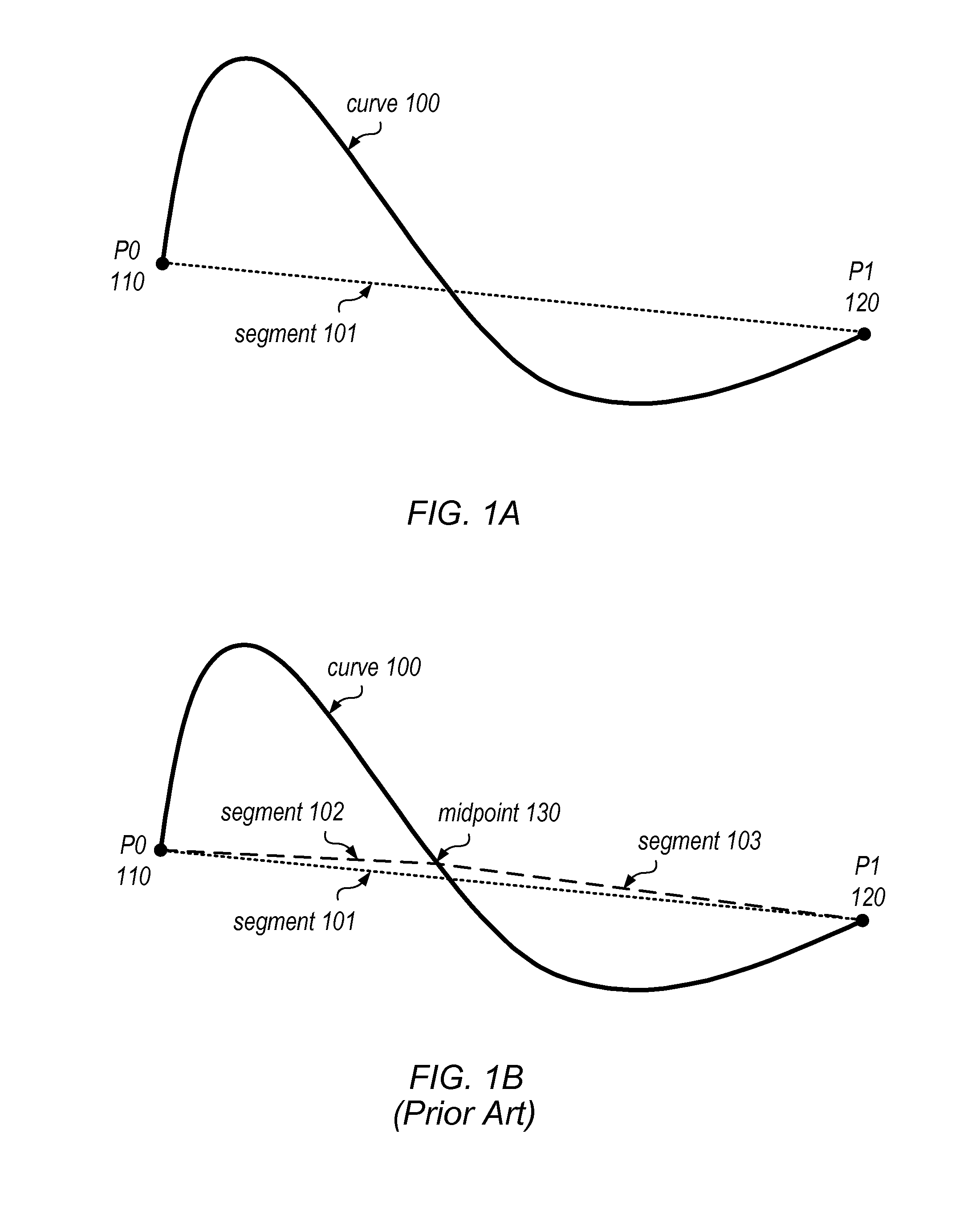 System and method for approximating parametric curves using optimal number of segments