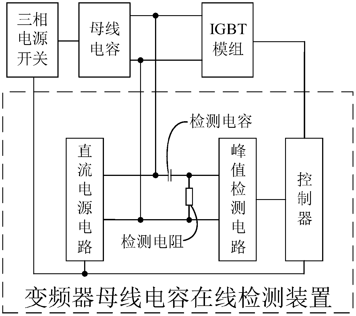 On-line detecting device and method for bus capacitor of frequency converter, and frequency converter