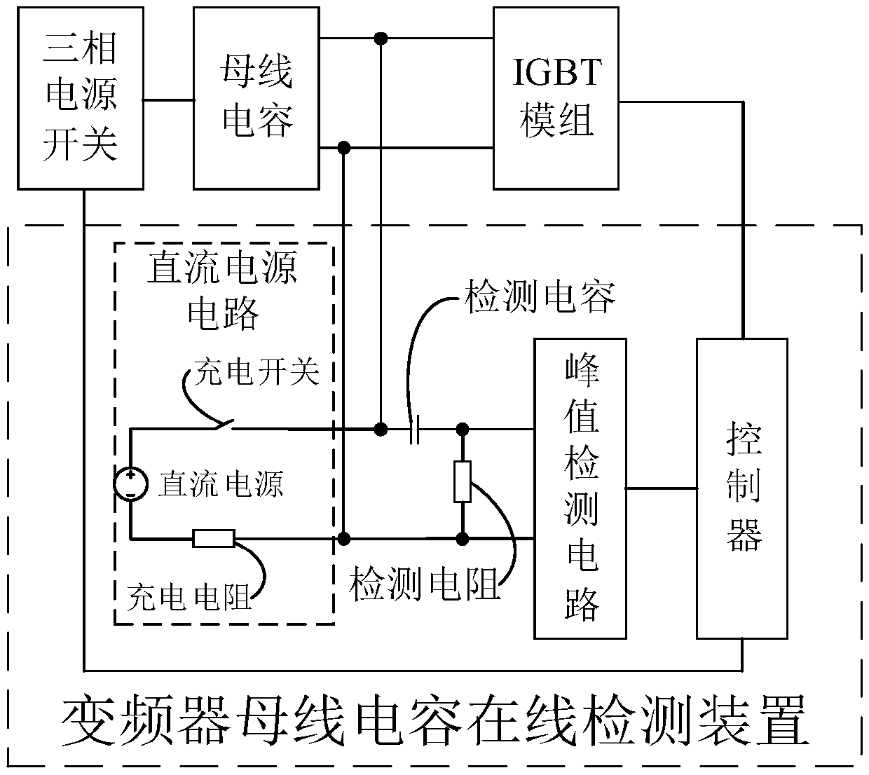 On-line detecting device and method for bus capacitor of frequency converter, and frequency converter