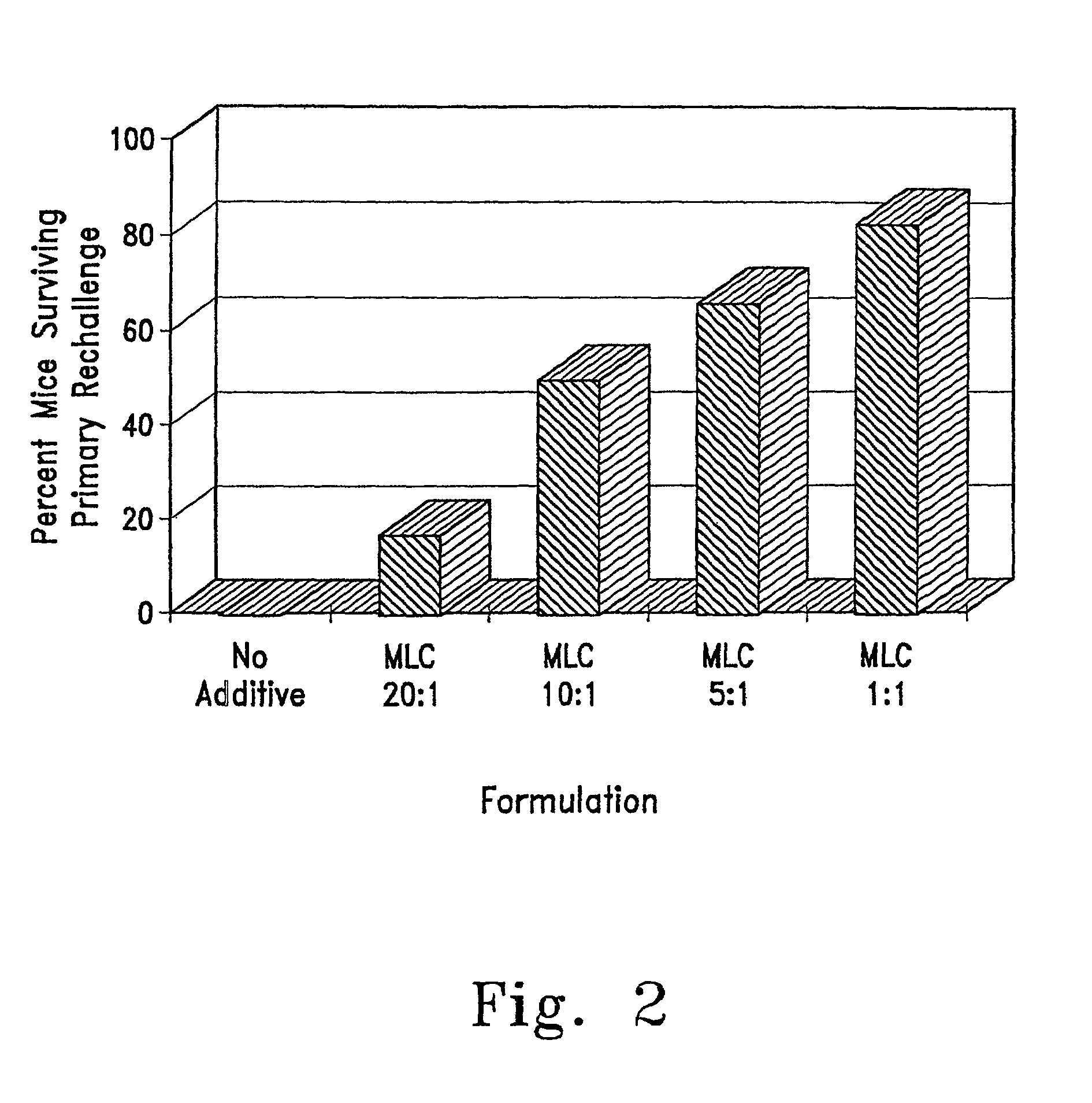 Treating tumors using implants comprising combinations of allogeneic cells