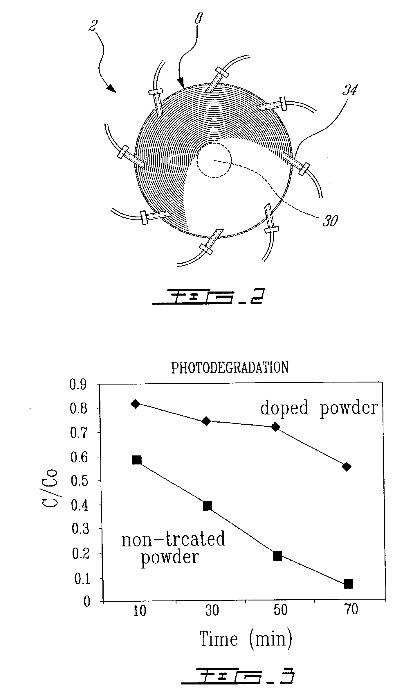 Plasma synthesis of metal oxide nanopowder and apparatus therefor