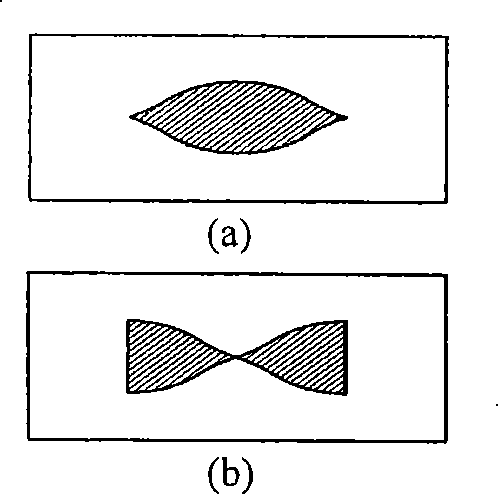 Adjustable triangular conjugated amplitude mould plate and method for realizing apodizing of optical fiber grating