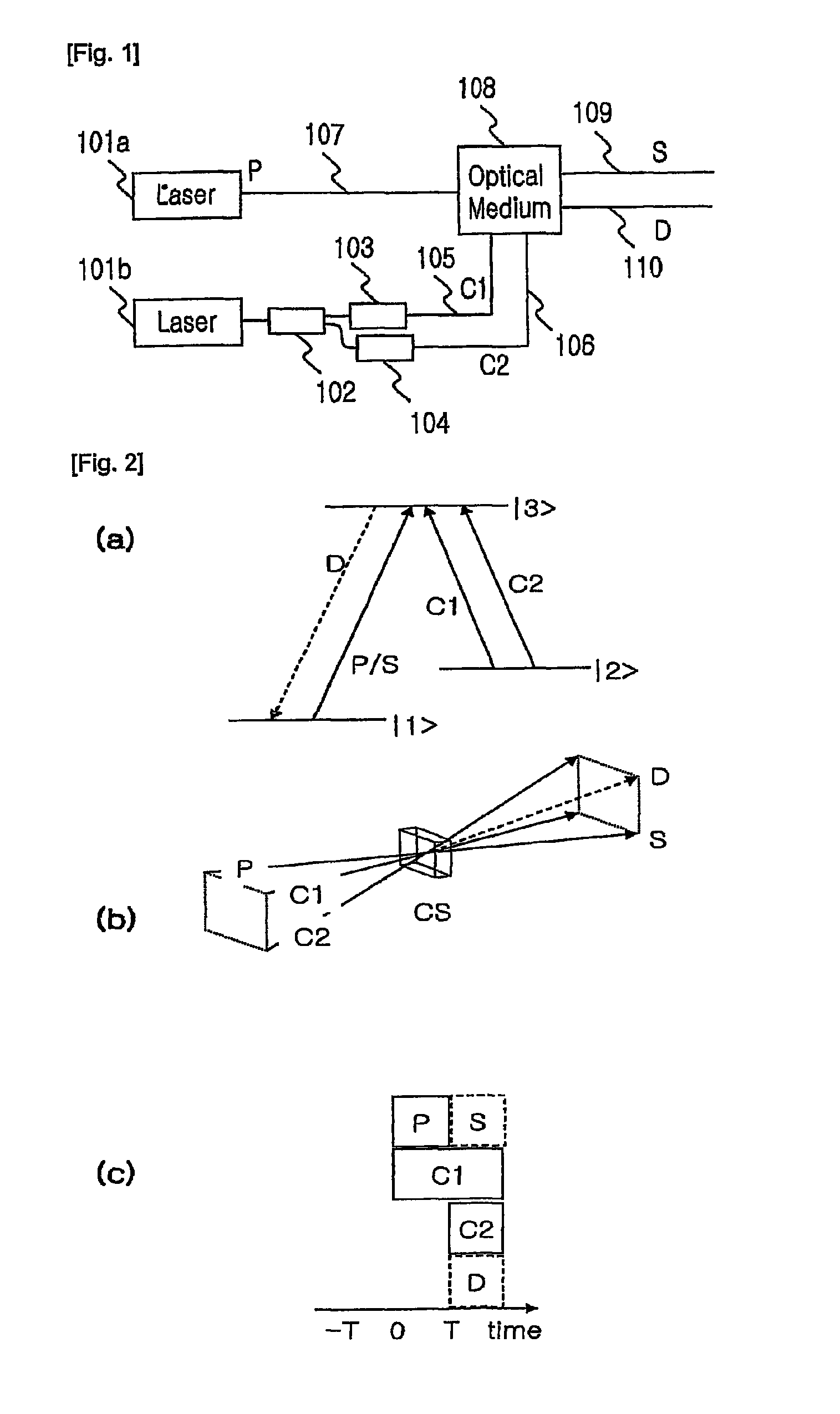 Delayed optical router/switch