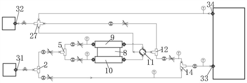 Temperature control system and temperature control method for flowing working medium