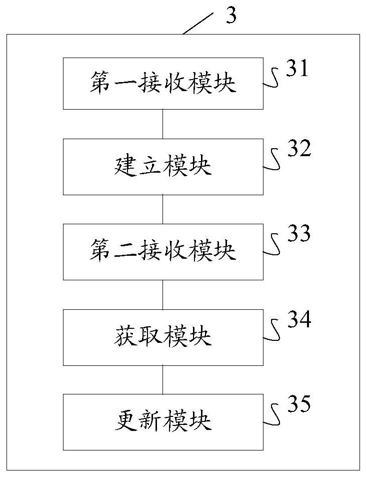 Order state processing method and device, storage medium and server