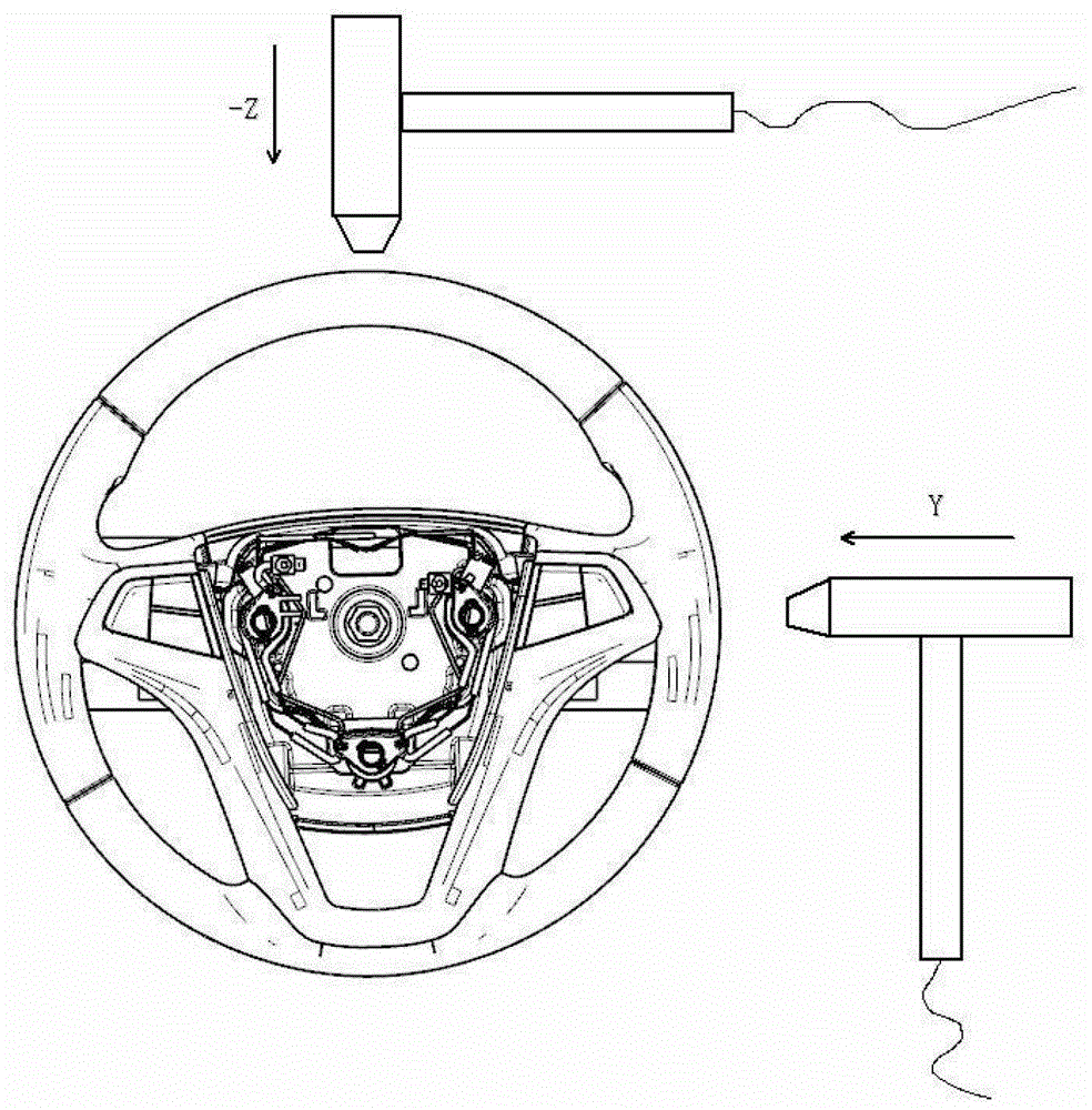 A single modal test device for a passenger car steering wheel