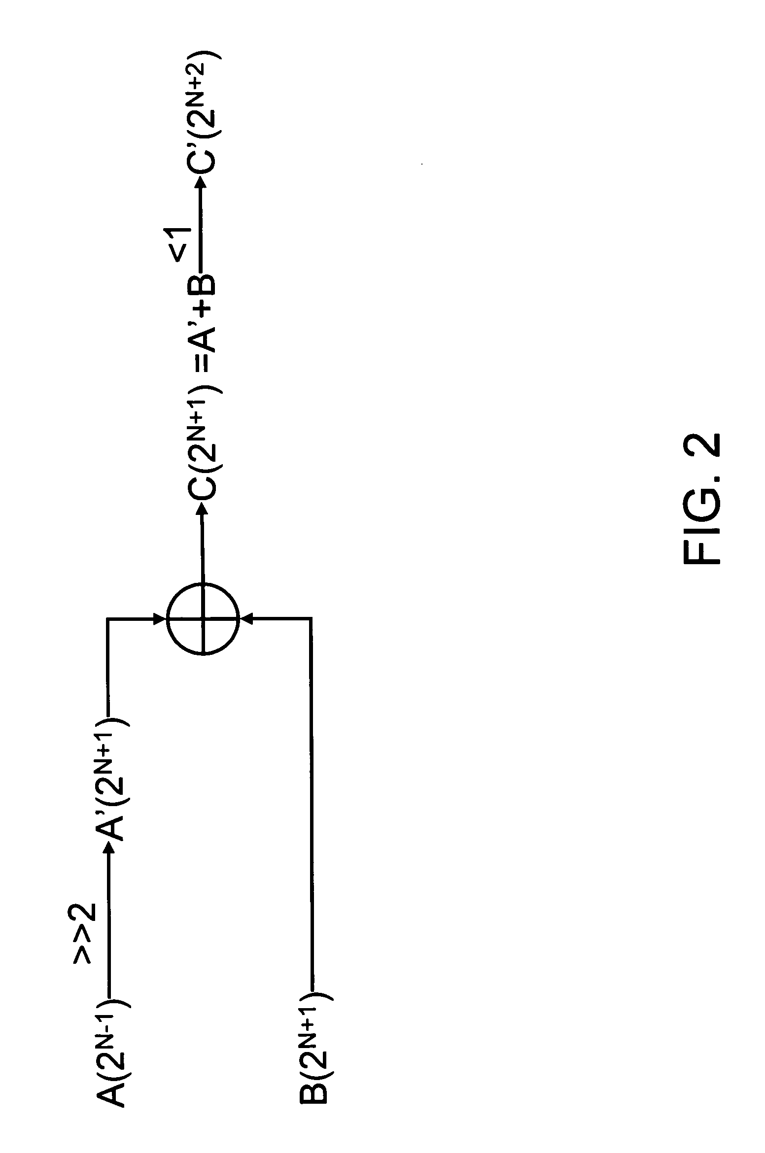 Static floating point arithmetic unit for embedded digital signals processing and control method thereof