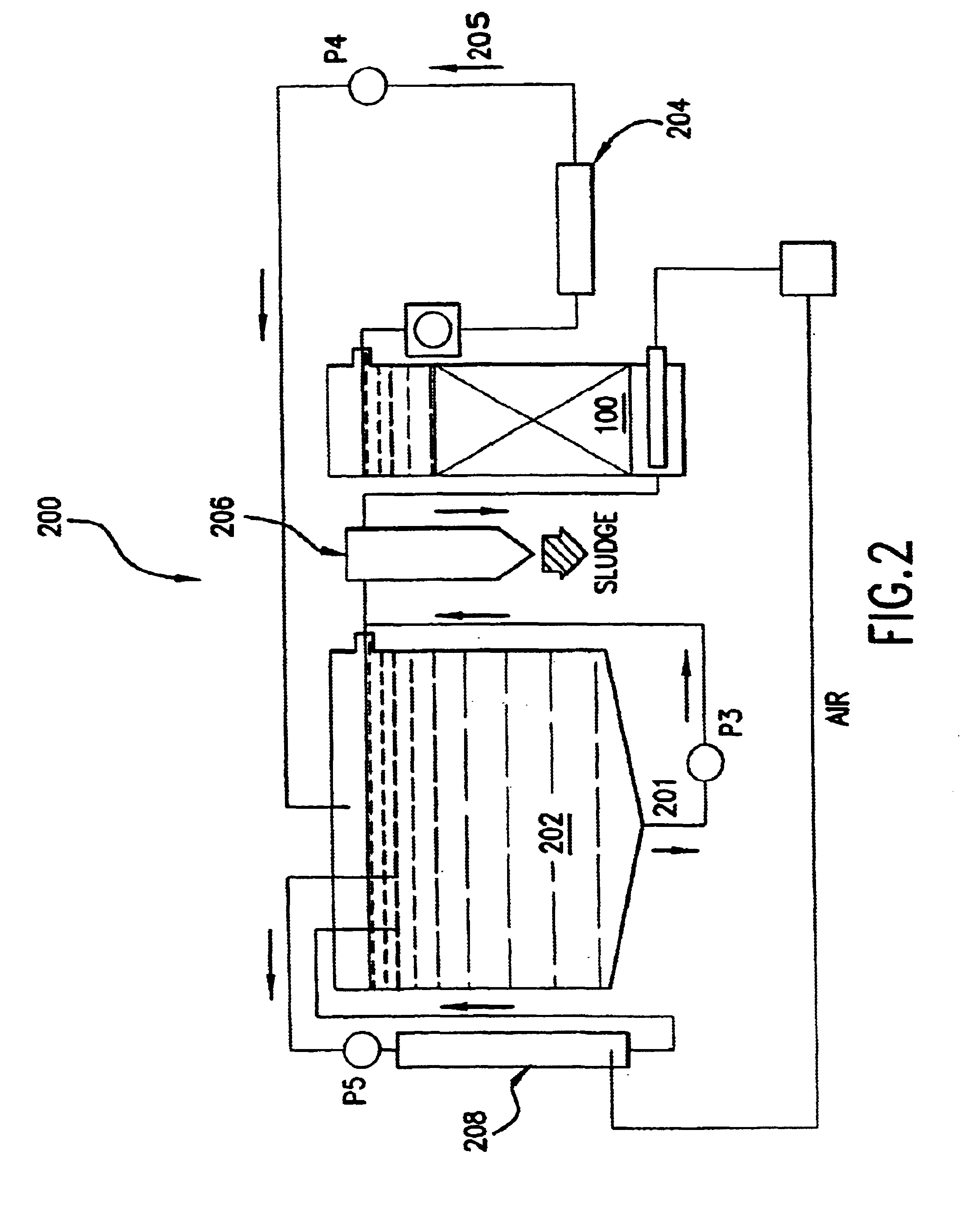 Methods and apparatus for biological treatment of aqueous waste