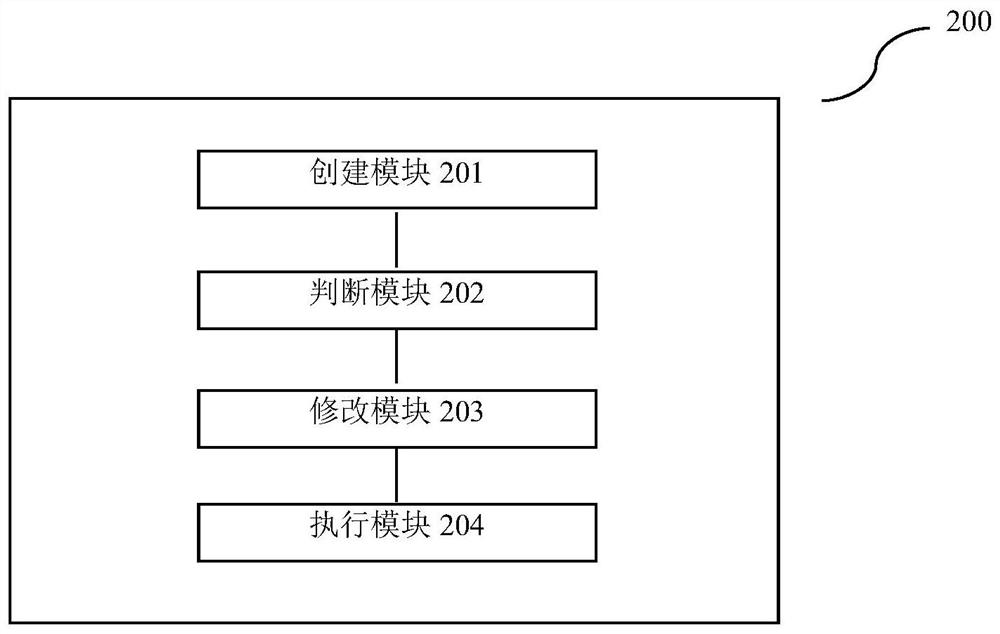 Cluster websocket service load balancing method and device, equipment, and readable medium