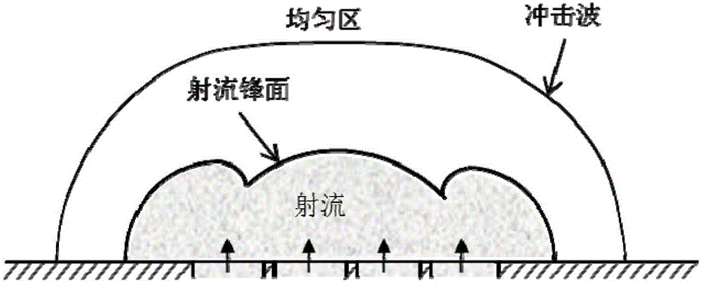 Plasma synthetic jet actuator used for high-altitude aircraft