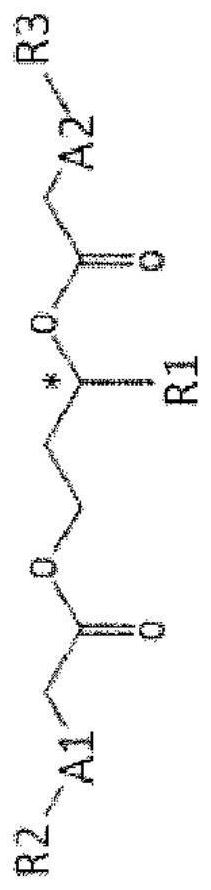 Compositions and methods using a nicotinamide adenine dinucleotide (nad+) precursor and at least one ketone or ketone precursor