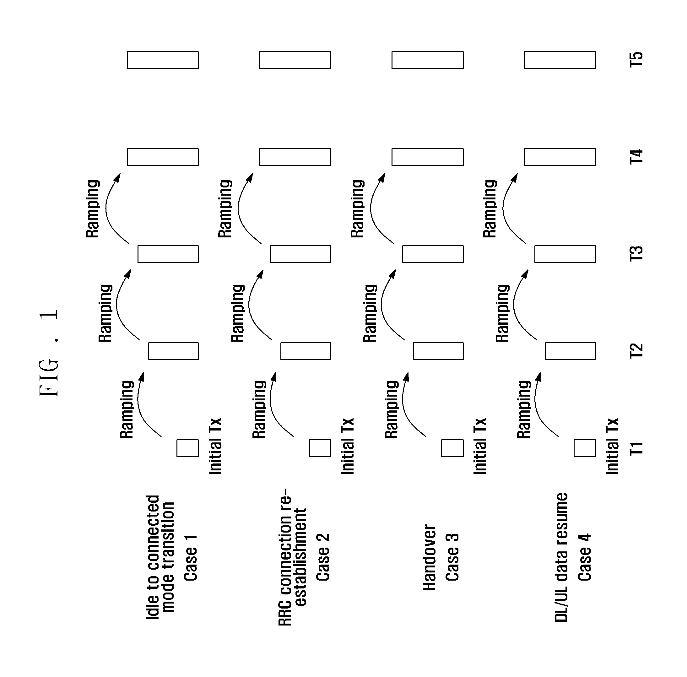 Apparatus and method for random access in wireless communication system
