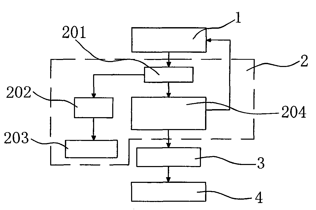 Bearing outer ring raceway grinding monitoring device