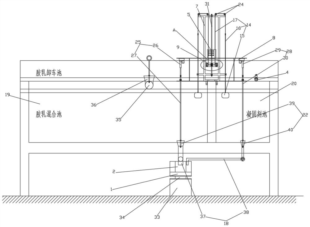 Latex and coagulator parallel flow device