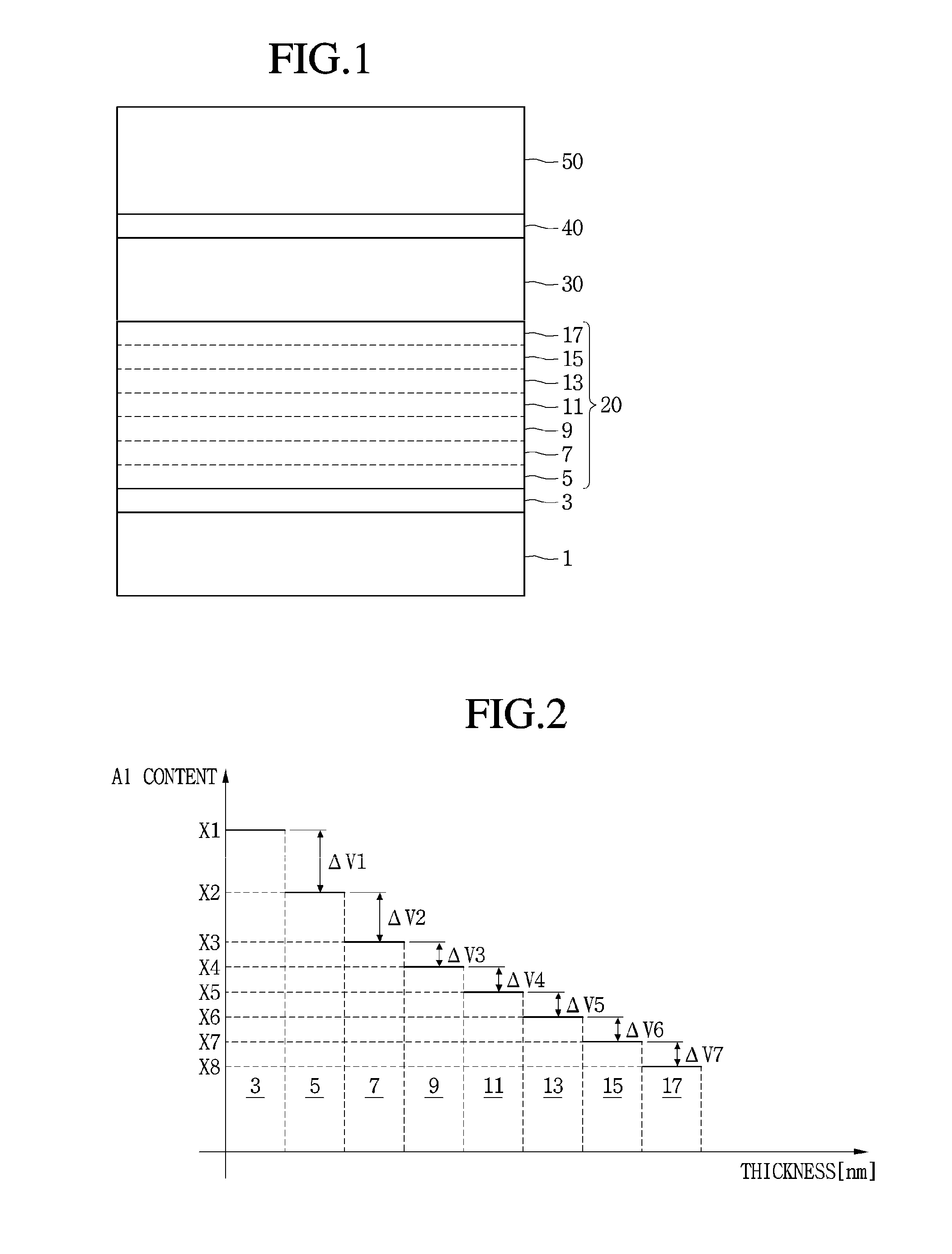 Semiconductor substrate