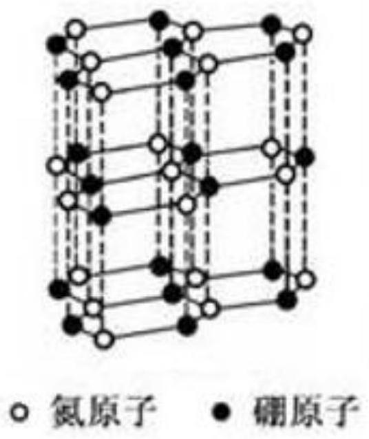 LED epitaxial structure and preparation method thereof