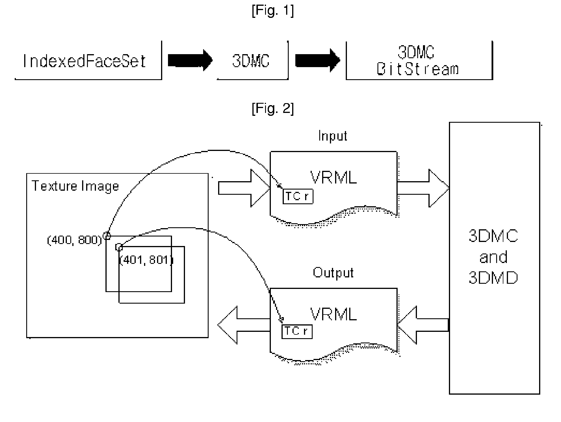 Method of encoding and decoding texture coordinates in three-dimensional mesh information for effective texture mapping