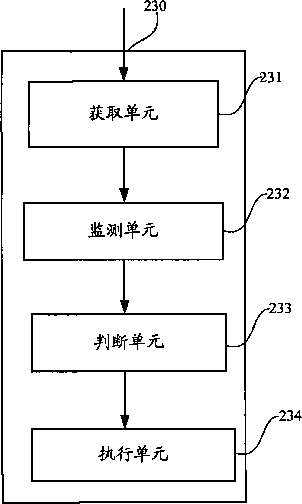 Daemon system and method for application service
