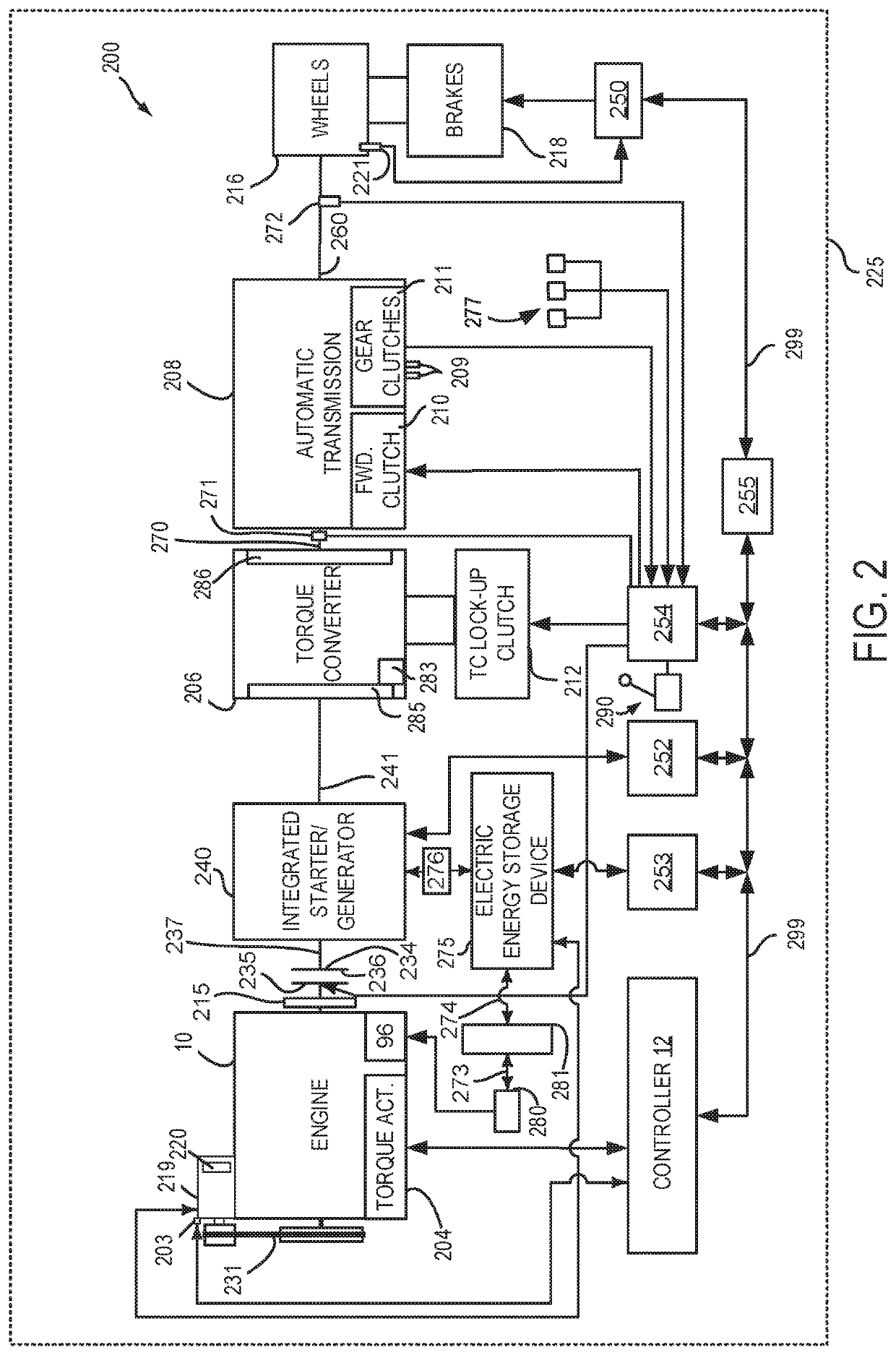 Methods and system for controlling launch of a hybrid vehicle