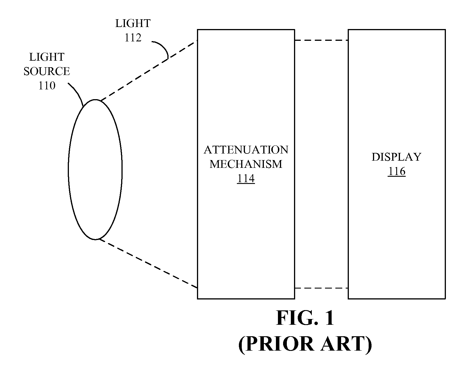 Management techniques for video playback