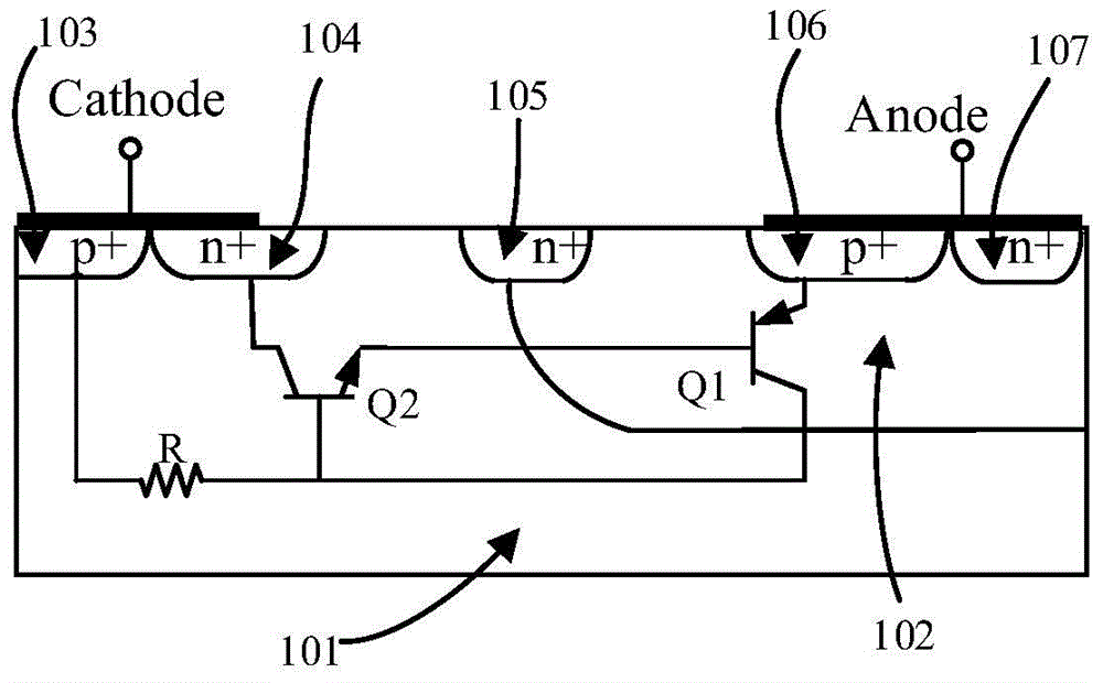 A turn-off scr device with latch-up resistance